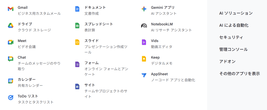 Googleワークスペースで利用できるサービス一覧の画像
